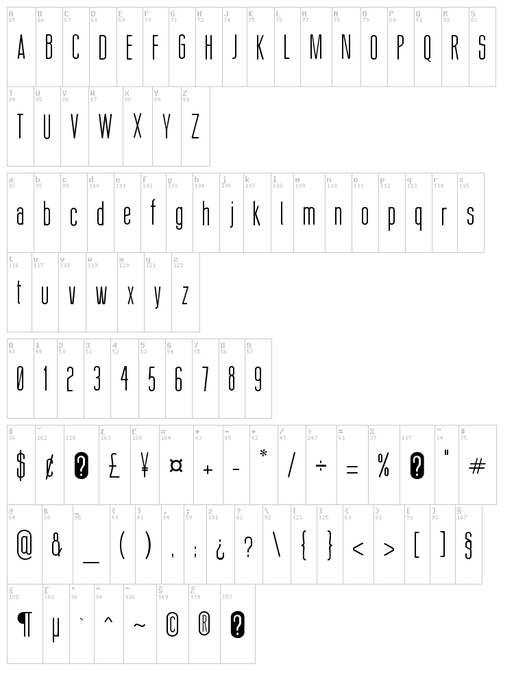 Thin Cool font map